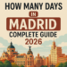 🏙️ How Many Days in Madrid – Complete Guide (2026)