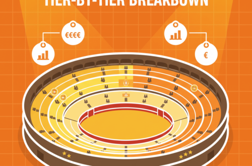 Best Seats at Las Ventas: Tier-by-Tier Breakdown