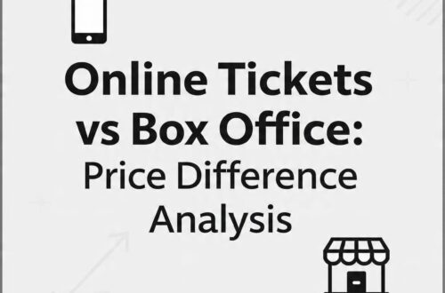 Online Tickets vs Box Office: Price Difference Analysis